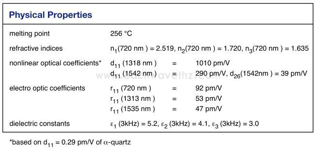 太赫兹有机晶体DAST晶体 THz Generators and Detectors(图2) 太赫兹有机晶体DAST晶体 THz Generators and Detectors(图2)